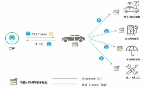 专家揭秘：TPWallet不识别二维码的独家解决秘诀