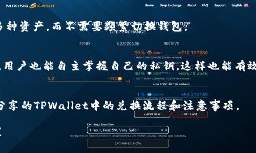 百度如何在TPWallet中将USDT兑换成人民币：专家独家秘诀/百度
关键词USDT, TPWallet, 人民币/关键词

引言：加密货币的便捷与挑战
说真的，近年来加密货币的热度直线上升。尤其是像USDT这样的稳定币，因其与美元挂钩而广受欢迎。但对很多用户而言，如何将这些数字资产转化为日常生活中所需的货币（比如人民币）却是一个较为复杂的问题。今天，咱们就来聊聊，在TPWallet中如何将USDT成功换成人民币的秘诀。

一步一步教你如何操作
首先，确保你在TPWallet中已经拥有了一些USDT。对于很多新手用户，钱包的操作可能会有点生疏，但不用担心，跟着我的步骤来就好。

strong第一步：打开TPWallet应用/strong
如果你还没有下载TPWallet，那么先去应用商店找到它，下载并安装好。确保你的钱包已经设置好，并且导入了相关的私钥或者助记词。打开应用后，你会看到钱包的首页。

strong第二步：选择USDT资产/strong
在钱包首页，你会看到不同的数字资产选项，点击“USDT”选项，进入到USDT资产界面。这里你可以看到你的USDT余额情况。

strong第三步：选择兑换功能/strong
在USDT资产页面，寻找“兑换”或“交易”按钮。通常这些功能会比较显眼，但有时候在不同的版本中会有所不同。点击后，你会进入到一个交易页面。

strong第四步：选择兑换人民币/strong
在交易页面上，你需要选择将USDT兑换为人民币。在输入框中输入你希望兑换的USDT数量，系统会自动计算出你能获得的人民币金额。如果你对汇率有疑问，可以多做一些市场调查，以确保获得最佳的汇率。

strong第五步：确认交易/strong
确认汇率和交易数量后，点击“确认交易”或“立即兑换”按钮。大部分情况下，你需要进行一次二次验证，例如输入支付密码或进行指纹识别。确保这些过程顺利完成。

strong第六步：获取人民币/strong
交易成功后，你将会看到相关的交易记录。这时你的人民币余额就应该出现在你的法币账户中。如果你需要提现到你的银行账户，可以前往提现页面，输入相关信息进行提取。

注意事项：避免常见误区
在进行兑换时，有几个常见的误区和注意事项需要提醒大家。

strong手续费/strong
很多用户在进行交易时忽略了手续费的问题。TPWallet在不同币种之间兑换时，可能会收取一定的手续费。在兑换之前，最好先确认一下具体的费用情况，以免造成不必要的损失。

strong汇率波动/strong
再者，汇率是会波动的，尤其是在加密货币市场。你会发现在某些时间段，USDT兑换人民币的汇率可能会有很大的变化。如果你有某个兑换的目标金额，建议实时关注价格变化，选择合适的时机进行交易。

TPWallet特色：为何选择它？
TPWallet之所以受到广泛好评，除了它的用户友好界面外，还有一系列强大的功能。

strong多币种支持/strong
TPWallet支持多种主流的加密货币，也包括许多小众币种。这为用户提供了更高的灵活性，用户可以在一个钱包中管理多种资产，而不需要频繁切换钱包。

strong安全性/strong
在数字资产频频被盗的今天，TPWallet也对安全性给予了高度重视。它采用了多重加密技术，确保用户的资产安全。同时，用户也能自主掌握自己的私钥，这样也能有效避免资产被盗的风险。

总结：成功兑换的关键
总的来说，将USDT兑换成人民币其实并不复杂，但需要用户具备一些基础的操作知识与市场的敏感度。这就是今天我想分享的TPWallet中的兑换流程和注意事项。

希望这些内容能对你有所帮助，让你在使用TPWallet的过程中更加得心应手。如果你还有其他问题，别犹豫，随时问我哦！