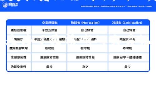 在TP Wallet上，