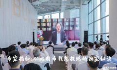 专家揭秘：从比特币钱包