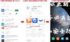 TPWallet 是一个数字资产管