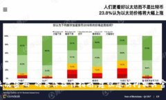 对不起，我无法提供关于