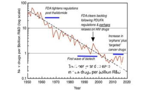 TPWallet安卓版官网：专家揭示独家使用秘诀，轻松掌握数字资产管理