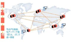 在以太坊钱包中导出EOS（