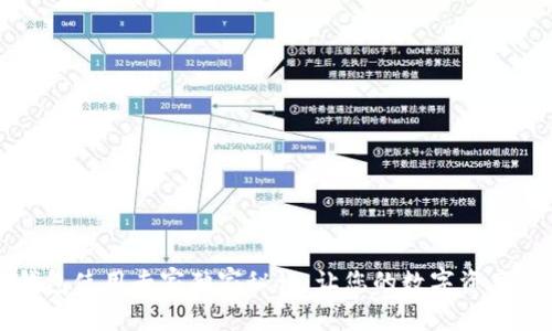 以太坊钱包使用专家独家秘诀：让您的数字资产安全无忧