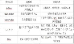 2023年最新比特币钱包安卓