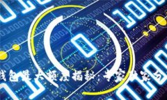OPPO手机钱包最大额度揭秘