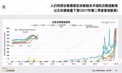 专家揭秘：用以太坊钱包