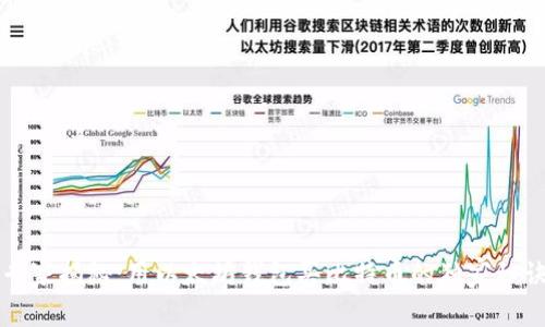 专家揭秘：用以太坊钱包买比特币的独家秘诀