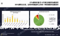 专家揭秘：火币转入TPWa