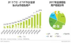 在这个信息瞬息万变的数