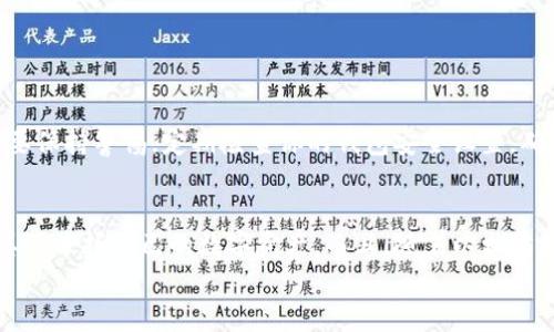  以太坊钱包地址注册专家独家秘诀，快速创建属于自己的数字资产账户！ / 

 guanjianci 以太坊钱包, 钱包地址注册, 数字资产管理 /guanjianci 

什么是以太坊钱包？
说真的，随着数字货币的普及，越来越多的人开始关注以太坊。有些新手可能会感到困惑，不知道该从哪里开始。首先，咱们得了解个基本概念：以太坊钱包是用来存储、接收和发送以太币（ETH）及其他基于以太坊的数字资产的工具。这就像一个银行账户，只不过它是虚拟的，而且你自己掌控。

为什么需要以太坊钱包？
在如今这个信息爆炸的时代，安全性是我们每个人都应该关注的重点。而以太坊钱包不仅能帮助你存储你的数字资产，还提供了安全性和隐私保护。说到这里，可能有小伙伴会问：“我为什么不直接把钱放在交易所上呢？”其实，这就像把你的钱包放在陌生人那里，随时都可能面临风险。

以太坊钱包的类型
在注册以太坊钱包之前，了解不同类型的钱包是非常重要的。市面上主要有三种类型的钱包：软件钱包、硬件钱包和纸钱包。
strong软件钱包：/strong软件钱包是基于应用程序的软件，可以在计算机或手机上下载。它们使用方便，适合频繁交易的用户。
strong硬件钱包：/strong这是一种专用设备，可以安全地存储你的私钥。虽然操作较为复杂，但安全性极高，适合长期投资者。
strong纸钱包：/strong纸钱包是将你的私钥和公钥打印在纸上。虽然非常安全，但还得小心纸张损坏或丢失！

如何注册以太坊钱包地址？
接下来，咱们进入正题，这个部分我会详细解说如何注册以太坊钱包地址。

h4步骤一：选择一个钱包/h4
首先，你得决定用哪种类型的钱包。如果你是初学者，推荐使用软件钱包，比如MetaMask、MyEtherWallet等。如果你已经有一定经验，可能会选择硬件钱包，比如Ledger或Trezor。

h4步骤二：访问官网/h4
一旦你选好钱包，接下来就要访问它的官网。一定要确保是官方渠道哦，避免碰到钓鱼网站。说真的，互联网不比你想象的安全。

h4步骤三：下载或创建账户/h4
如果你选择的是软件钱包，点击下载并安装应用程序；如果是网页版的钱包，直接注册一个账户。这个过程通常会需要你的邮箱，之后会收到一封验证邮件。记得查看收件箱，别遗漏了哦。

h4步骤四：设置密码/h4
在注册过程中，你通常需要设置一个强密码。这个密码可得好好想想，因为它将保护你的资产。建议用一些字母、数字和特殊符号混合在一起，确保密码复杂且独特。

h4步骤五：保存助记词/h4
很多钱包在注册后会生成一组助记词，这是你钱包恢复的关键。要记得把它妥善保存，不要和别人分享。它就像你钱包的钥匙，丢了可就麻烦了！

如何使用以太坊钱包？
创建完钱包后，接下来就要学会如何使用它。对于初次接触的用户来说，这可能会有点陌生，但没关系，我这里有一些简单的操作指南。

h4发送以太坊/h4
1. 打开你的钱包应用，找到“发送”按钮。
2. 输入收款人的以太坊地址，这是非常重要的一步，务必要仔细核对，发错地址损失惨重！
3. 输入要发送的金额，点击确认。系统会要求你输入密码以进行身份验证。

h4接收以太坊/h4
1. 在钱包中找“接收”选项。你会看到你的以太坊地址和二维码。
2. 将这个地址分享给付款方。这个时候，他们就可以把以太坊转账给你啦。

h4检查余额和交易记录/h4
每当你进行交易，钱包都会自动更新你的资产余额和交易记录。随时查看，保持对账户动态的了解。

选择合适钱包的重要性
在如今的数字资产时代，钱包的选择非常重要。你需要考虑一些因素，比如安全性、使用方便性、支持的币种等等。而且，千万要保持警惕，定期检查你的钱包安全设置，确保不会受到攻击。

总结
总而言之，注册以太坊钱包并不复杂，只要你跟着这些步骤来做，基本上不会有问题。说真的，拥有自己的以太坊钱包，才能真正掌握自己的数字资产。而且，随着以太坊生态的不断扩展，未来会有更多的机会等着你去发掘。
所以，不妨马上动手去注册一个属于你的以太坊钱包，让你的数字资产之旅从此开启！如果你还有其他疑问，随时来问我哦！