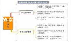 截至目前我了解到的信息