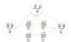 ziaotiTPWallet最新版本更新秘