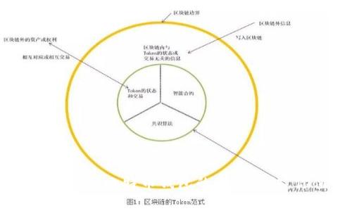 专家揭秘：3D打印比特币钱包的独家秘诀，你值得拥有！