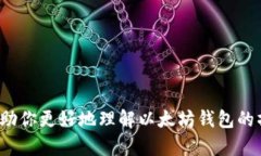 以太坊钱包是一个用于存