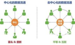 专家分析：TPWallet增加流量池的独家秘诀与好处