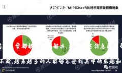 关于TPWallet没有激活的问题