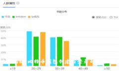 专家揭秘：比特币钱包创