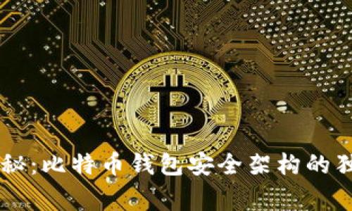 专家揭秘：比特币钱包安全架构的独家秘笈