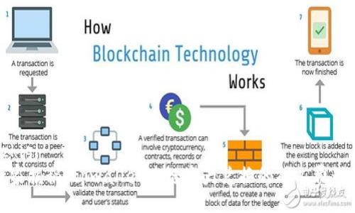 zhiqi/zhiqi
专家独家揭秘：tpwallet跨链资产兑换的矿工费计算秘诀