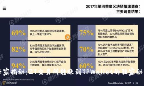 专家揭秘：ZT交易所转账到TPWallet的独家秘诀