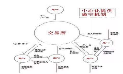 关于在TPWallet中持有PIG代币是否能够获得分红的问题，其实主要取决于几个因素，包括PIG代币项目本身的设计、TPWallet的钱包功能以及相关的奖励机制。

什么是PIG代币？
PIG代币通常是某个区块链项目中的原生代币，可能用于生态系统内的交易、治理或奖励。每个项目的设计都不一样，所以需了解PIG代币的具体功能和使用场景。一般来说，某些代币项目会设定分红机制，以鼓励持币者长期持有。

TPWallet的功能
TPWallet是一个多链钱包，支持多种数字资产的存储与管理。用户可以通过它来存储ERC20、TRC20等多种标准的代币，方便用户进行交易、转账等操作。同时，一些钱包也会提供与项目合作的奖励机制，比如质押收益或分红等。

分红机制的含义
分红，简单来说，就是持有某种代币的用户可以定期获得一定的收益。这通常涉及到项目团队持有的收入或利润分配给代币持有者。比如，公司在获取利润后，会将一部分收益分配给代币持有者，让他们感受到持币的价值。而是否能够获得分红，往往与代币的设计有关。

如何判断PIG代币是否分红？
首先，你需要查看PIG代币的官方文档或白皮书，了解它是否有明确的分红机制。通常这种信息会在项目的官方网站或社区群里进行说明。其次，关注PIG代币项目的社区动态，看看其他持有者的经验分享，以及团队是否有过相关的公告。

持有PIG代币的注意事项
说真的，持有任何代币都有风险，特别是像PIG这样的较小项目。投资前最好做足功课，了解项目的背景、团队和市场环境。此外，即便PIG代币确实有分红机制，也要考虑持有的数量、时间等因素，才能准确评估未来可能获得的收益。

总结
在TPWallet中持有PIG代币会不会分红，并没有简单的答案。首先需要了解PIG代币本身的智能合约设计，其次也要关注TPWallet的相关功能及未来的合作机会。投资数字货币需要谨慎，建议详细学习相关知识，做出明智的决策。

希望以上信息能够帮助你更好地理解PIG代币及其潜在的分红机制。如果还有疑问，随时欢迎提问！