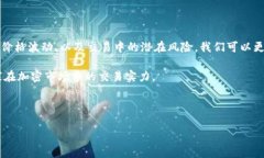 tpwallettrx兑币变少的原因及