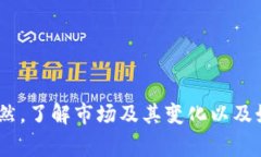 关于TPWallet中币种无法买卖