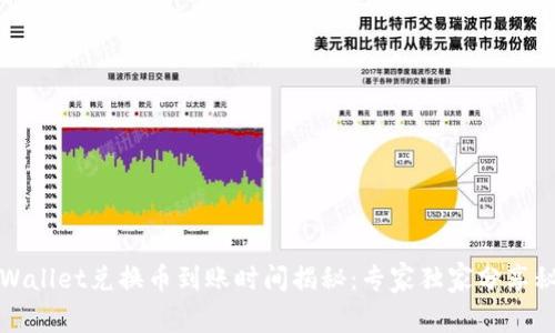 TPWallet兑换币到账时间揭秘：专家独家分享秘诀