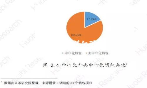   TPWallet看不到货币价格的秘密——专家独家揭秘！ / 

 guanjianci TPWallet, 货币价格, 区块链技术 /guanjianci 

引言
说实话，这个问题在加密货币圈子里可是挺常见的。很多小伙伴在使用TPWallet的时候，可能会碰到看不到货币价格的情况。这让不少用户感到茫然，甚至有点慌。不用担心，今天我们就来深入探讨一下这个问题背后的一些原因，让大家对TPWallet有更深入的理解。

TPWallet到底是什么？
首先，咱们先聊聊TPWallet。TPWallet其实是一个去中心化的钱包应用，专注于支持多种数字货币存储和管理。它的设计目的是为了给用户提供更便利的交易体验，同时也能保障用户的资产安全。
说真的，现在越来越多的人进入加密货币这块，大家都在寻找一种既安全又方便的方式来管理他们的数字资产。而TPWallet恰恰符合这个需求。它的界面友好，操作简单，特别适合初学者。可是，有些人在使用时却碰到看到货币价格的问题，这背后可有不少原因哦。

为什么TPWallet看不到货币价格的可能原因
好啦，现在我们就来看看，为什么你在TPWallet里看不到货币价格呢？这里有几个常见的原因，大家可以参考一下。

h41. 网络连接问题/h4
说到这里，首先要考虑的就是网络连接的稳定性。TPWallet是一个基于互联网的应用，它需要良好的网络环境才能快速加载信息。如果你在使用的时候遇到网络不稳定或者信号不好的情况，可能就会导致货币价格无法显示。
所以，建议大家在使用TPWallet前，检查一下自己的网络连接哦！如果发现网络有问题，试着切换到更稳定的网络环境，比如使用Wi-Fi而不是移动数据。

h42. 钱包未同步/h4
另一个可能的原因是钱包未能成功同步。这种情况其实还挺常见的。一旦TPWallet与区块链网络没有成功连接或同步，用户自然就无法看到最新的货币价格。
建议用户耐心等待一下，或尝试重新加载钱包。有时候，简单的操作就能解决问题。

h43. 钱包版本过旧/h4
另外一个需要注意的点就是TPWallet的版本问题。如果你的钱包版本过旧，可能会影响到一些新功能的使用，包括货币价格的显示。我建议定期检查一下应用的更新情况，保持使用最新版本，有新的功能和修复，可以大大提升用户体验。

h44. API服务中断/h4
TPWallet依赖于一些外部API服务来获取实时的货币价格。如果这些API服务出现了问题，比如服务器中断或维护，那么用户也可能无法查看到货币价格。
这种情况基本上是非用户所能控制的，只能耐心等待服务恢复。

h45. 币种未支持/h4
最后，值得注意的是并不是所有的币种都在TPWallet上显示价格。如果你选择的某种货币尚未在TPWallet中设置价格显示，那么自然看不到相关信息。
建议大家多了解一下TPWallet支持的币种，避免因为盲目选择导致的困惑。

解决方法
既然已经找到了几个可能导致TPWallet看不到货币价格的原因，该怎么解决呢？我们给大家整理了一些小技巧，供大家参考：

h41. 检查网络连接/h4
再强调一次，网络连接的稳定性是最重要的一步。如果你在使用TPWallet时发现看不到价格，首先就要检查自己的网络状况。如果网络不行，可以尝试重启路由器，或者切换到其他网络。

h42. 重新加载钱包/h4
如果钱包未同步，可以试着退出当前账户，等待片刻后再重新登录，看看货币价格是否会显示。很多时候，只需简单的操作就能够解决问题。

h43. 更新应用程序/h4
别忘了定期检查TPWallet的更新哦！确保使用最新版本的应用能够避免很多已知问题。更新后，记得查看货币价格是否恢复正常。

h44. 查看官方消息/h4
如果出现API服务中断的情况，用户能够做的无非是去关注TPWallet的官方社交媒体或者网站。他们通常会发布一些重要的实时更新。
在这里，小编建议大家可以加入TPWallet的社区，及时获得官方的最新动态。

h45. 确认币种支持情况/h4
最后一点，选择币种时尽量看一下TPWallet提供的支援币种列表，特别是那些比较冷门的币种，避免因为不被支持而导致无法查看价格。

常见问题解答
我们也收集了一些用户可能会问的问题，给大家做个简单的解答：

h41. TPWallet安全吗？/h4
绝对是的，TPWallet采用了多种安全措施来保护用户的资产，包括二次验证和加密技术等。让用户可以放心使用，另外，用户自身也要定期更新密码和保持手机安全。

h42. 如何获取更多的币种信息？/h4
在TPWallet的界面上，有一个“市场”选项，用户可以查看到不同币种的市场动态，了解更多的信息。

h43. TPWallet是否支持法币交易？/h4
TPWallet主要是以数字货币为主，不过一些用户可能会希望能直接交易法币。为了满足用户需求，有些交易所可能会支持法币入金，详细可查看具体交易所的功能。

总结
总的来说，TPWallet看不到货币价格的情况其实有很多种可能。从网络连接到钱包同步，甚至是币种支持。了解这些信息后，相信大家在使用TPWallet时会更得心应手。
所以，别着急，也别忘了保持耐心，按照以上的步骤逐条检查，一定会找到解决方案。希望这篇文章能帮助到你，祝你在加密货币的世界里越玩越开心！