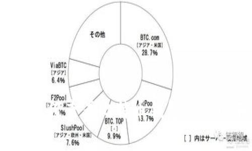 专家揭秘：如何查看比特币钱包私钥的独家秘诀