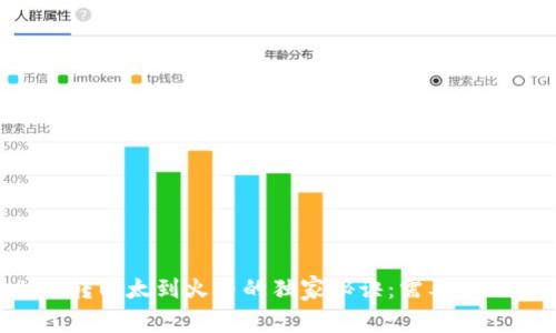 从TPWallet转以太到火币的独家秘诀：需要多久才能完成？