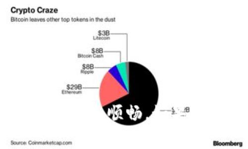 要从TPWallet转出HT（Huobi Token），你需要选择一个合适的网络。HT主要是在以太坊和火币公链（HECO）上发行的，所以你有几个网络可以选择。下面是一些常用网络的详细信息：

1. 以太坊网络
以太坊是最常用的智能合约平台，你可以选择以太坊网络转出HT。使用以太坊网络时，你需要一些ETH作为矿工费，这样才能顺利完成交易。如果你已经有ETH，那就可以直接在TPWallet选择以太坊网络进行转出。

2. 火币公链（HECO）网络
火币公链是火币生态内的链，旨在提供更低的交易费用和更快的交易确认速度。如果你选择在HECO网络上转出HT，调整转出设置时选择HECO网络，同时确保你的钱包支持这个网络。这里的手续费一般都会低一些，适合大额或频繁交易的用户。

3. 选择合适的网络
在选择网络时，考虑交易成本和时间非常重要。不同网络的拥堵情况会影响你转账的速度和费用。选择HECO网络，通常费用会更低，转账也更快，但以太坊网络的市场流动性更好，适合需要在主流平台上进行交易的用户。

操作步骤
转出HT的整体流程相对简单，下面是一些基本步骤：
ol
    li打开TPWallet，确保你的钱包里有足够的HT余额。/li
    li选择转出功能，输入目标地址。/li
    li选择你要使用的网络（例如，以太坊或HECO）。/li
    li输入转出金额，检查地址正确性，避免因地址错误导致的资产损失。/li
    li确认交易，等待区块链确认，完成后你可以在目标地址查看余额。/li
/ol

总结
总的来说，转出HT时可以选择以太坊或火币公链（HECO）网络。根据个人的需求和情况选取适合的网络可以让交易更加顺畅。如果还陌生于这些操作，建议提前多做一些研究或咨询更有经验的用户，确保资产安全稳妥地转出。