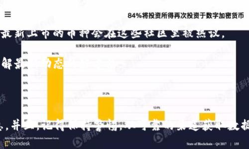 关于TPWallet里的最新币种，我并不能提供实时的市场数据或更新信息。不过，我可以为你介绍一下TPWallet以及怎样查找它上面的最新币种。

### 什么是TPWallet？

TPWallet是一个多币种数字钱包，旨在为用户提供一个安全、便捷的数字资产存储和管理平台。用户可以在TPWallet中存储多种加密货币，并进行快速的交易。这种钱包通常包含了丰富的功能，比如：

- **安全性**：TPWallet采用高级加密技术保护用户资产。
- **多链支持**：支持多种区块链生态的代币。
- **用户友好的界面**：即使是新手也能很快上手。

### 如何查找TPWallet里的最新币种？

1. **访问官网或下载APP**：首先，确保你在TPWallet的官方网站上（或者下载官方APP），因为这可以帮助你获取到最新和最准确的信息。

2. **查看市场动态**：大多数数字钱包都会提供一个市场动态的部分，用户可以查看最新的币种列表、交易量和价格变动等信息。

3. **社交媒体和社区论坛**：像Reddit、Telegram这样的社区都是获取最新信息的好地方。很多时候，最新上市的币种会在这些社区里被热议。

4. **关注官方公告**：TPWallet通常会在其社交媒体或官网上发布关于新币种的公告，及时关注是了解最新动态的好方法。

### 小结

虽然我无法提供TPWallet上最新币种的具体信息，但以上这些方法可以帮助你快速找到你需要的信息。并且，记得保持警惕，从可靠的渠道获取数据，以免上当受骗。希望这些信息能帮到你！如果你对某个具体币种感兴趣，记得在购买之前做足功课哦！