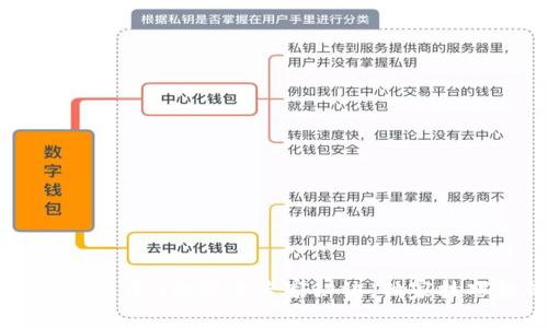 TPWallet有币却显示0的解决专家秘诀，独家技巧教你恢复资产