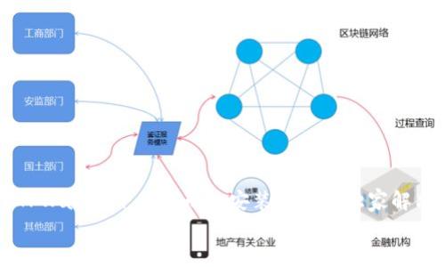 

    TPWallet下载后无法安装的专家独家解决秘诀


    TPWallet下载后无法安装的专家独家解决秘诀
