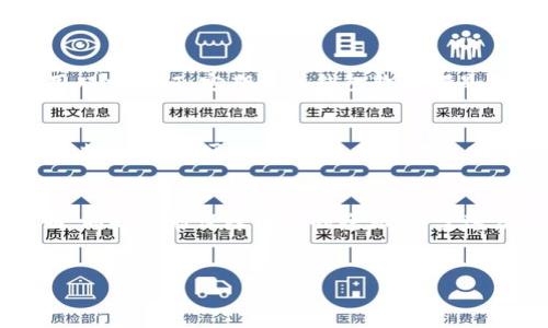 USDT（Tether）是一种稳定币，广泛应用于数字货币交易中。关于USDT钱包交易是否公开的问题，答案是——部分公开。下面，我将详细介绍这个话题，帮助你更好地理解USDT钱包及其交易的性质。

USDT钱包的基本概念
首先，我们需要了解USDT钱包是什么。简单来说，USDT钱包是用来存储、接收和发送USDT的数字钱包。USDT本质上是基于区块链技术的，因此它的交易记录会被记录在区块链上，这也是它的透明性所在。

USDT的交易性质
在区块链的世界里，每一次交易都会被记录在公共账本上，你可以通过区块链浏览器查看这些交易记录。这意味着任何人都可以查看到USDT的交易，但是，交易背后的用户信息是匿名的。用户的地址和交易金额是公开的，但用户的身份却是隐私保护的。因此，有些人可能会认为这是公开的，但从个人隐私保护的角度来看，还是相对安全的。

钱包交易的透明性
由于USDT的交易记录是公开的，用户可以轻松地追踪到某个地址的交易行为。这种透明性在一定程度上提高了交易的可信度，毕竟，任何交易都可以被验证。这与传统金融系统有很大不同，传统银行交易往往是封闭的，用户很难查到自身或他人的账户详细交易记录。

如何查看USDT交易记录
想要查看USDT的交易记录其实也非常简单。您可以使用一些区块链浏览器，比如Etherscan（用于Ethereum区块链）或Tronscan（用于Tron区块链）来查询有关USDT的交易信息。只需在搜索栏中输入相关的钱包地址，就能看到该地址的所有交易记录，真的很方便。说真的，这样的透明度增加了我们追踪资金流动的能力，让整个过程变得更加可信。

USDT的匿名性
正如之前提到的，虽然USDT的交易是公开的，但用户的身份是匿名的。这让一些人觉得在使用USDT钱包进行交易时，可以更好地保护个人隐私。因为在区块链上，没有实质性的个人信息被透露，只有钱包地址和交易本身。

隐私与安全的辩证关系
当然，这种匿名性也引发了一些关于安全性和合规性的问题。一方面，我们享受到隐私保护；另一方面，这种匿名性也可能被一些不法分子利用。从合规角度来看，许多国家和地区对加密货币交易日益加强监管，这对用户的匿名性也可能产生影响。因此，在使用USDT或其他数字货币时，了解相关法律法规是非常必要的。

如何确保交易的安全性
虽然我们知道USDT钱包的交易是部分公开的，但这并不意味着我们就可以掉以轻心。在进行USDT交易时，安全性是我们首先要考虑的问题。使用强密码、启用双重认证、定期更新钱包软件都是保护我们资产的好方法。

未来的趋势
随着区块链技术的不断发展，数字货币的交易方式也在变化。越来越多的人开始关注数字货币的使用场景，从简单的投资到实际的支付工具，它们的应用在不断拓展。对于USDT钱包的交易透明性和匿名性的讨论，也会随着技术的发展而不断演变。

总结
那么USDT钱包交易公开吗？总体来说，它在技术上是公开的，但用户身份信息会被保护。这种状态使得我们可以在一定程度上追踪交易，确保资金的流动透明，同时又能保障用户的隐私。希望这篇文章能够帮助你更好地理解USDT钱包以及其交易性质。如果你有更多关于加密货币的问题，随时欢迎提问！

USDT, 钱包交易, 区块链/guanjianci
揭秘USDT钱包交易的公开性：专家独家分享秘诀！