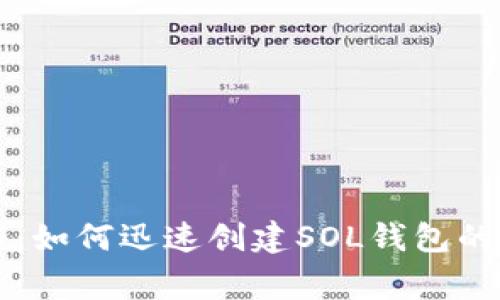 专家揭秘：如何迅速创建SOL钱包的独家秘诀