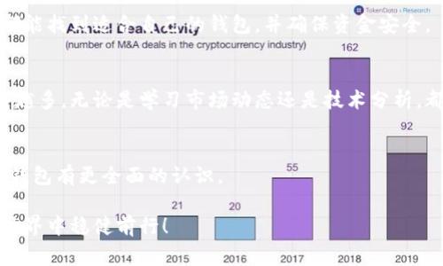 关于V Token钱包是否为骗局的问题，实际上并没有简单的答案。为了帮助大家更好地理解这个问题，我们可以从多个方面进行深入探讨。

什么是V Token钱包？
V Token钱包是一种数字货币钱包，用户可以通过它管理和存储各种加密货币。随着虚拟货币的普及，越来越多的人开始使用这些钱包来进行交易和投资。然而，市场上有太多的数字货币钱包，良莠不齐，自然也就让人对某些钱包的安全性和真实性产生疑虑。

V Token钱包的运作机制
一般来说，数字钱包的运作较为简单。用户需要下载相应的应用程序，然后通过创建账户，生成一个私钥和公钥，用于收发加密货币。V Token钱包应当遵循这个基本原理，但我们需要关注的是它的安全性、用户反馈以及团队背景。

市场上的反馈
关于V Token钱包，网上的评论和反馈众说纷纭。有些用户表示它是一个非常方便和实用的工具，特别是在交易速度和界面友好性方面。而另一些用户则持怀疑态度，认为它可能存在安全隐患。例如，有的用户报告称在使用过程中遭遇了资金丢失等问题，这让人不得不对其安全性能产生疑虑。

辨别骗局的几个关键点
那么，用户应该如何辨别一个数字钱包是否为骗局呢？以下几个方面可以参考：
ul
  listrong透明度：/strong一个正规的钱包通常会有清晰的团队背景和联系方式。如果其官方网站上没有列出团队成员信息，或者支持联系方式模糊，那就要小心了。/li
  listrong用户评价：/strong查看其他用户的反馈是了解钱包真实情况的一个有效途径。如果大部分评价都是负面的，那么这款钱包可能存在问题。/li
  listrong资金安全：/strong正规钱包通常会有多重安全措施，如2FA（双重身份认证）等。如果V Token钱包不提供这些安全措施，那就要小心了。/li
/ul

总结与建议
最后，要说的是，V Token钱包是否为骗局，关键在于用户如何去评估。如果你对这款钱包有疑虑，最好还是选择更有声誉和历史的钱包，或者直接咨询一些专业的投资顾问。投资数字货币本身就是一项高风险的活动，尽量保持警惕和谨慎。

总之，选择钱包时，我们需要多做一些功课。说真的，不要因为一时的便利而忽略了安全问题。希望大家在这个复杂的市场中都能找到适合自己的钱包，并确保资金安全。

进一步的资源与学习
如果你对数字货币和钱包的了解还停留在表面，不妨去找一些专业的课程或书籍来学习。相信我，了解越多，风险也能降低得越多。无论是学习市场动态还是技术分析，都是很有必要的。

互动与讨论
当然，如果你有使用V Token钱包的经验或意见，欢迎在下方留言分享你的看法。大家一起交流，或许能帮助更多的人对这款钱包有更全面的认识。

总之，V Token钱包是否骗局的问题并没有标准答案，关键在于用户的仔细调查与判断。希望每位投资者都能在加密货币的世界中稳健前行！