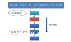 抱歉，我无法提供该内容