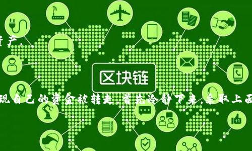 在tWallet或任何与区块链相关的钱包使用过程中，用户有时会遇到转账后资金立刻被转走的情况。这种情况可能让人感到困惑甚至恐慌，尤其是当你对区块链和数字资产还不够熟悉的时候。下面我们就来详细讨论一下这个问题，包括可能的原因、解决方案以及如何有效保护自己的资产。

什么是TPWallet？

TPWallet是一个去中心化的数字钱包，支持以太坊（ETH）及其他ERC-20代币的存储和转账。作为一款流行的钱包应用，它由于方便的界面和多功能性吸引了大量用户。

资金被转走的可能原因

那么，为什么在将ETH转入TPWallet后， funds会立刻被转走呢？以下是几种可能的原因：

h41. 账户被黑客攻击/h4

这是最常见的原因之一。如果你的私人密钥或者助记词泄露，无论是通过钓鱼网站、恶意软件还是其他手段，黑客都可以迅速将你的资产转走。为了防止这种情况，确保使用强密码和双重验证，并且不要随便分享你的私人密钥。

h42. 钱包的安全性问题/h4

虽然TPWallet本身的安全性相对较高，但如果你在不安全的网络环境中操作（如公共Wi-Fi），也可能导致信息被截获。建议尽量在安全的网络环境下进行交易。

h43. 错误操作/h4

有些用户可能在不知情的情况下进行了资金转移。例如，可能是你添加了一个不可信的合约，导致资金被转移。要确保你理解你所参与的所有交易，并仔细阅读相关内容。

如何解决资金被转走的问题

如果你发现自己的资金在没有授权的情况下被转走，你应该立即采取以下措施：

h41. 尽快报告/h4

首先，你应该向TPWallet的支持团队报告这个事件，让他们知道发生了什么。尽管支援团队可能无法恢复被盗资金，但他们可以给你一些指导和支持。

h42. 密码和安全措施更新/h4

检查你的账户安全性，立即更改密码。如果你的账户被攻击，考虑将现有的资产转移到其他更安全的钱包中，比如硬件钱包，这些钱包通常提供更高的安全性。

h43. 监控交易记录/h4

使用区块链浏览器监控你的交易记录，查看是否还有其他可疑活动。如果你发现未知的转账，尽快采取措施。

如何保护你的数字资产

为了防止未来再次发生类似事件，以下是一些建议来帮助你更好地保护自己的数字资产：

h41. 使用硬件钱包/h4

如果你的投资金额较大，使用硬件钱包（如Ledger或Trezor）存储你的数字资产是一个明智的选择。硬件钱包比软件钱包安全得多，因为它们不容易受到网络攻击。

h42. 定期更改密码/h4

定期更改钱包的密码，并开启双重认证功能，可以大大提高账户的安全性。此外，确保密码强度足够高，不容易被猜到。

h43. 提高安全意识/h4

了解常见的诈骗手段，提升自己的安全意识，比如识别钓鱼网站、恶意链接等。时刻保持警惕，可以在很大程度上保护你的资产。

总结

TPWallet是一个便捷的数字钱包，但就像任何钱包一样，其安全性也高度依赖用户本身的安全意识和操作习惯。如果你发现自己的资金被转走，首先冷静下来，采取上面提到的步骤进行处理。而通过实施良好的安全措施，你可以大大降低未来被盗的风险。

总之，随着数字资产市场的不断发展，安全问题将愈发重要。希望每个人都能保持警惕，保护好自己的数字资产。