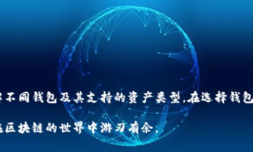 在数字货币和区块链世界中，各种钱包成为了用户管理和存储他们的加密资产的工具。而提到TPWallet，它是一个相对较新的多链钱包，支持多种数字资产与区块链。那么，TPWallet是否能够与其他钱包通用呢？这是很多用户在选择钱包时常常会考虑的问题。让我们来深入探讨一下这个话题。

什么是TPWallet？
TPWallet是一款多功能数字资产钱包，它支持不同区块链上的多种加密货币和代币。其最大特点在于跨链兼容性，让用户能够在一个平台上管理多种资产，避免了在不同钱包之间切换的麻烦。TPWallet还致力于提供用户友好的界面和安全性，适合各种级别的用户，从初学者到经验丰富的交易者。

TPWallet的特点
TPWallet有几个显著的特点，使之不同于其他钱包：
ul
    listrong多链支持：/strongTPWallet支持多种公链，如Ethereum、BSC等，用户可以轻松管理多个链上的资产。/li
    listrong安全性：/strongTPWallet使用先进的加密技术，确保用户资产的安全。用户的私钥不会存储在服务器上，而是保存在用户自己的设备中。/li
    listrong用户体验：/strongTPWallet界面友好，操作简单，即使是初学者也能快速上手。/li
/ul

TPWallet与其他钱包的通用性
说到TPWallet与其他钱包的通用性，这主要取决于一些因素，如支持的区块链协议、资产类型等。总体来看，TPWallet与一些主流钱包具有良好的兼容性以及互操作性，但并不意味着所有的钱包都可以完全通用。

h41. 资产转移/h4
当涉及到资产转移时，TPWallet支持的钱包和所用的区块链需兼容。例如，如果你在TPWallet中持有某种在Ethereum上发币的代币，你可以将该代币转移到你同样支持Ethereum链的其他钱包中，比如MetaMask。但需要注意的是，并不是所有钱包都支持每种代币，因此在转移前最好确认一下目标钱包的支持状况。

h42. 代币标准/h4
不同区块链上代币的标准可能不同。例如，Ethereum上有ERC20、ERC721等标准，而BSC则有BEP20。TPWallet支持多种标准的代币，但当你尝试将某种代币发送到不支持该标准的钱包时，可能会遇到问题。因此，用户在进行转账时需仔细核对代币的支持情况。

h43. 跨链操作/h4
TPWallet的一大优势是其跨链功能。用户可以通过TPWallet完成不同链之间的资产转移。例如，你可以通过TPWallet将你的Ethereum资产转换为BSC资产。但是，这个过程可能涉及到一些费用和时间，因此用户需要耐心等待。

使用TPWallet的优势
使用TPWallet有助于用户集中管理他们的加密资产，提高了便利性。以下是一些使用TPWallet的主要优势：
ul
    listrong降低复杂性：/strong用户只需记住一个钱包地址，而不是多个地址，极大减少了管理的复杂性。/li
    listrong提高流动性：/strong用户能更方便地在不同链之间进行资产转移，提升了资产的流动性。/li
    listrong更多交易机会：/strong通过访问多个去中心化交易所（DEX），用户可以找到更好的交易机会和潜在的收益。/li
/ul

安全性考虑
虽然TPWallet提供了良好的安全性，但是用户在使用任何数字钱包时都应该保持警觉。以下是一些安全性建议：
ul
    listrong启用双重验证：/strong尽量启用双重验证来增强账户的安全性，这样即便你的密码被泄露，黑客也难以获取账户。/li
    listrong定期备份：/strong务必定期备份你的钱包，确保在需要时可以恢复。/li
    listrong保持软件更新：/strong及时更新TPWallet到最新版本，确保你享受到最新的安全补丁。/li
/ul

总结
总的来说，TPWallet在设计上就考虑到了与其他钱包的兼容性，用户可以在多个链上方便地管理他们的资产。然而，确保顺利转移资产的前提是理解不同钱包及其支持的资产类型。在选择钱包时，还是得根据自身的需求、习惯来做出合理的选择。说真的，拥有一个能够支持多链的一体化钱包，无疑能够大大提升数字货币的投资和管理体验。

如果你是刚刚进入加密货币市场的新手，使用TPWallet这样的平台可以让你的数字资产管理更轻松、更安全。希望你能找到最适合你的钱包，让你在区块链的世界中游刃有余。