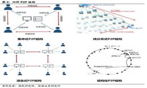 专家独家揭秘：比特币钱包设置的秘诀，你不能错过！