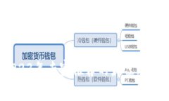 独家揭秘：2023年专家推荐