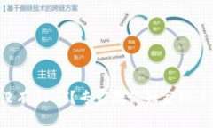 火币钱包没有USDT？专家教