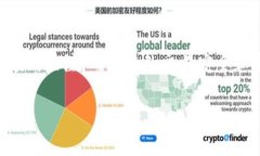 要将 TPWallet 中的币转移到