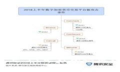 比特币钱包忘了？专家揭