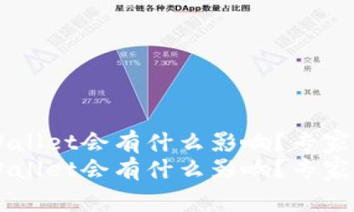 卸载TP Wallet会有什么影响？专家独家揭秘！
卸载TP Wallet会有什么影响？专家独家揭秘！