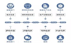 u币转到tpwallet的步骤涉及